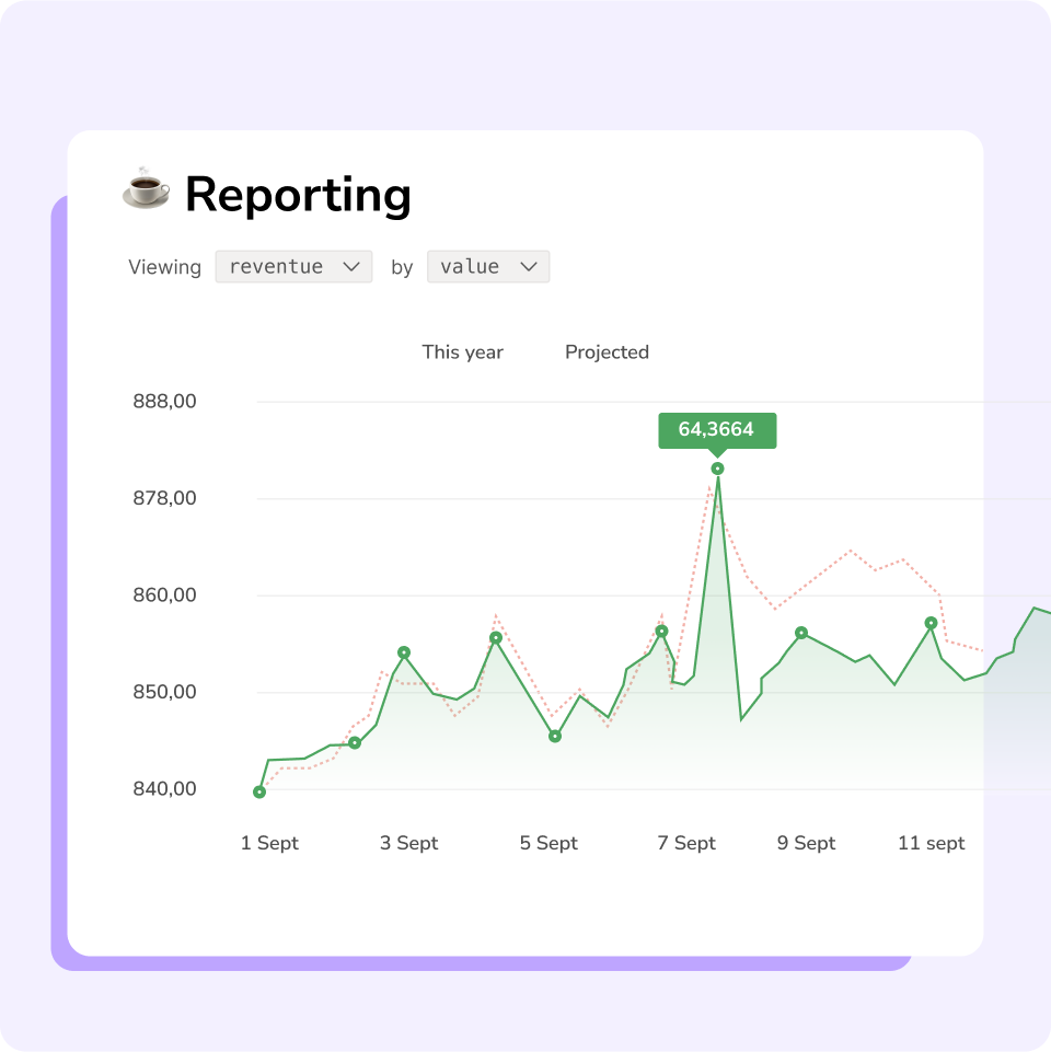 Plock data access interface
